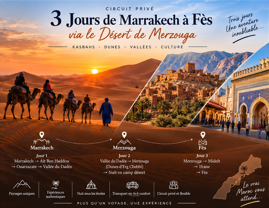 Circuit 3 Jours : De Marrakech à Fès via le Désert de Merzouga